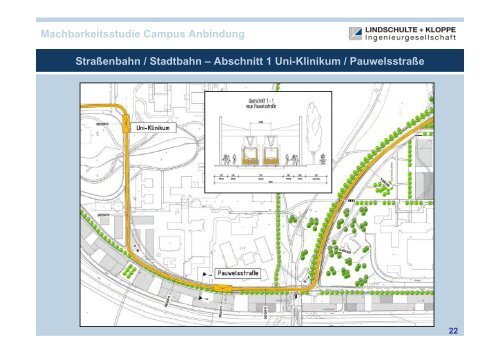 Untersuchung der technischen, verkehrlichen ... - knowlinx