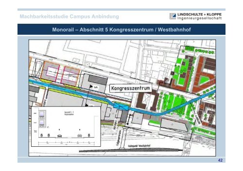 Untersuchung der technischen, verkehrlichen ... - knowlinx