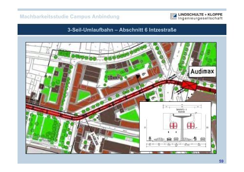 Untersuchung der technischen, verkehrlichen ... - knowlinx