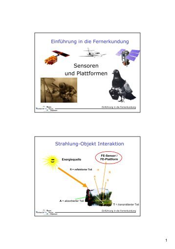 Sensoren und Plattformen