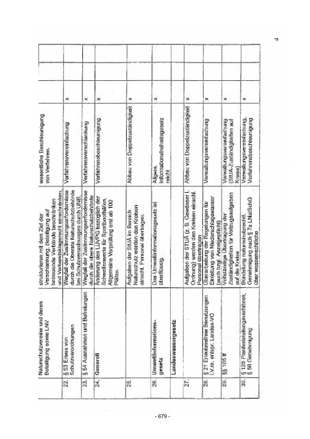 Gesamtbericht Stand 060206