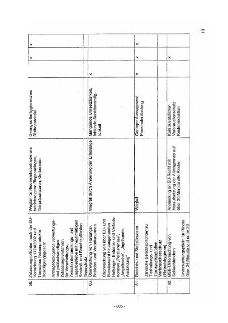 Gesamtbericht Stand 060206