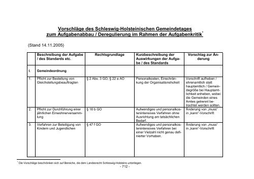 Gesamtbericht Stand 060206