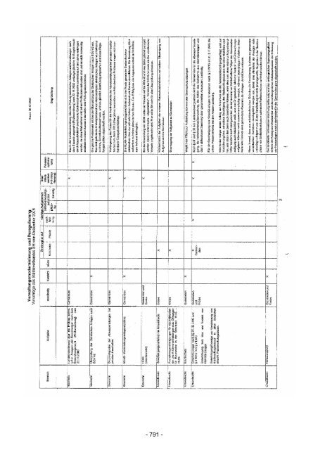 Gesamtbericht Stand 060206