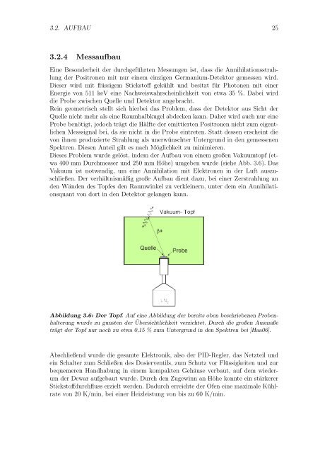 Aufbau der Härte in Aluminiumlegierungen - Gruppe - AG Maier ...