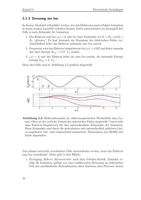 3.2 Stereo-ATI-Spektrometer - Goethe-Universität