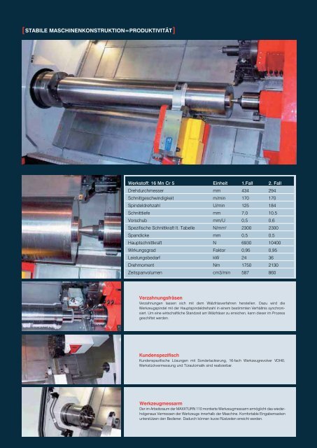 EMCO MAXXTURN 110 - Ilg & Sulzberger Werkzeugmaschinen