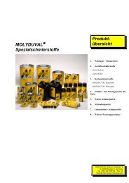 MOLYDUVAL Gesamtkatalog neu