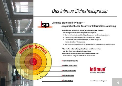 Informationssicherung am Endpoint - intimus