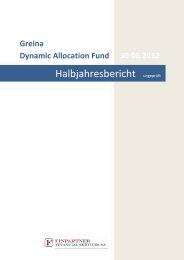 Greina Dynamic Allocation Fund 30.06.2012