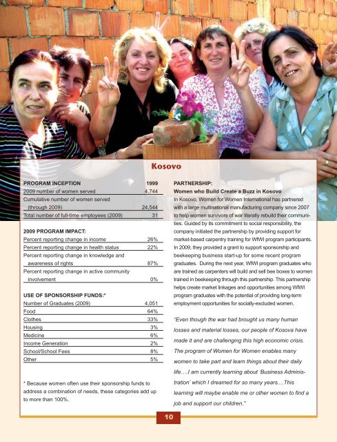 2009 Annual Report - Women for Women International