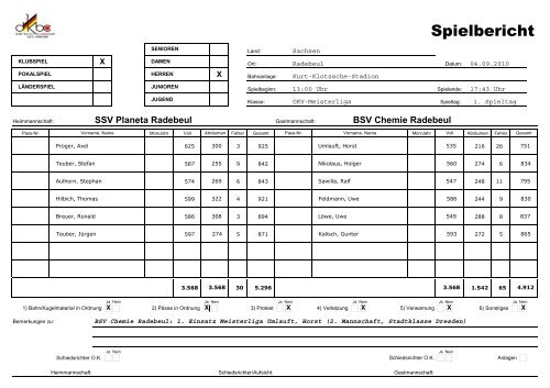 Spielbericht - SSV Planeta Radebeul eV