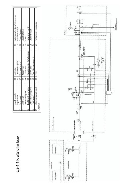 Formular 6/1: Betriebseinheiten