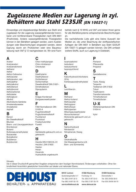 Formular 6/1: Betriebseinheiten