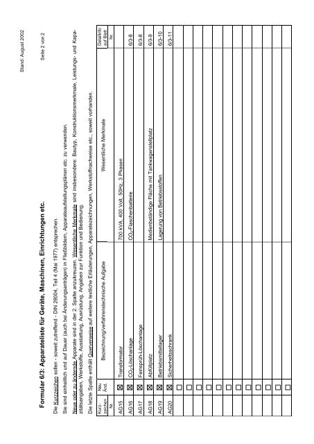 Formular 6/1: Betriebseinheiten