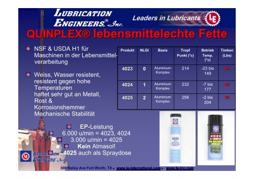 Schmierstoffe.. für die Nahrungsmittel- und ... - FGS Lubricants