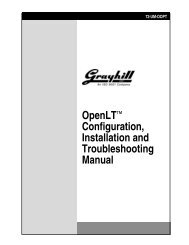 OpenLT™ Configuration, Installation and ... - Grayhill, Inc.