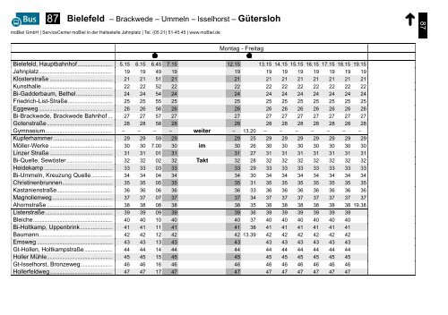 87 Bielefeld – Brackwede – Ummeln – Isselhorst ... - MoBiel GmbH