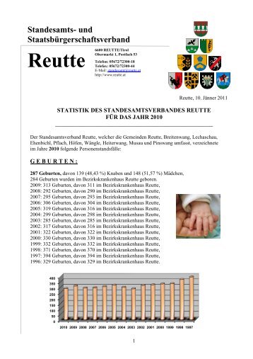 Standesamts- und Staatsbürgerschaftsverband Reutte