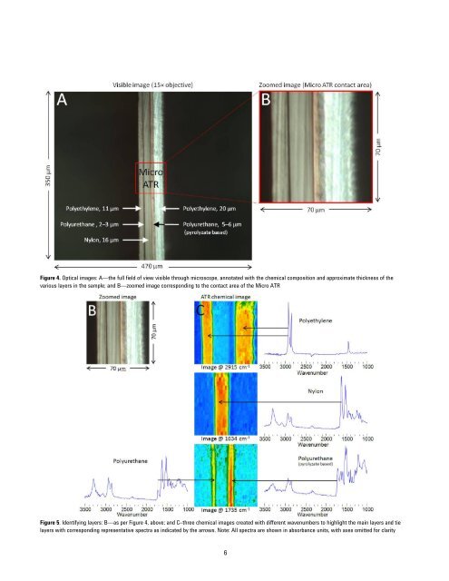 Application Compendium - Agilent Technologies