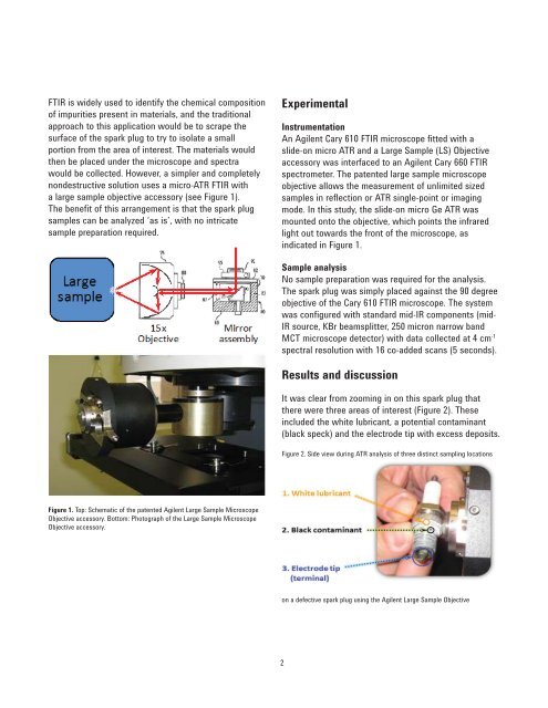 Application Compendium - Agilent Technologies