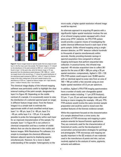 Application Compendium - Agilent Technologies