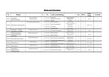 Medien und Informationswesen