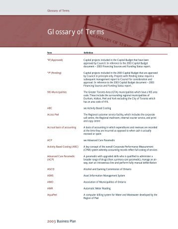 2003 Business Plan - Glossary of Terms - Region of Peel