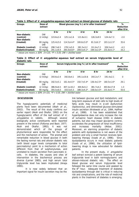 ARI Volume 1 Number 2.pdf - Zoology and Environmental Biology ...