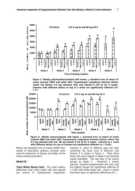 ARI Volume 1 Number 2.pdf - Zoology and Environmental Biology ...