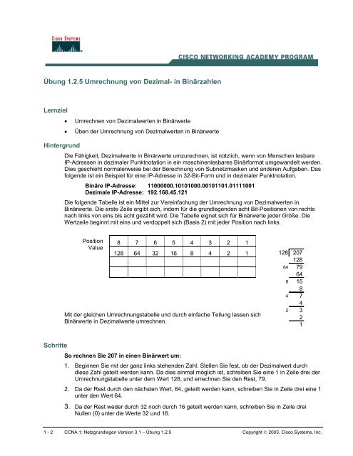Ubung 1 2 5 Umrechnung Von Dezimal In Binarzahlen