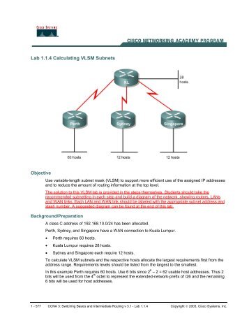 Lab 1.1.4 Calculating VLSM Subnets