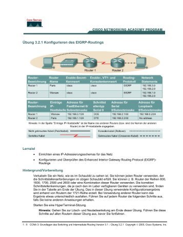 Übung 3.2.1 Konfigurieren des EIGRP-Routings