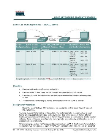 Lab 9.1.5a Trunking  with ISL Ã¢ÂÂ 2924XL Series - To Parent Directory