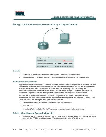 Übung 2.2.4 Einrichten einer  Konsolensitzung mit HyperTerminal