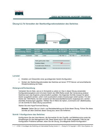 Übung 6.2.7b Verwalten der Startkonfigurationsdateien des Switches