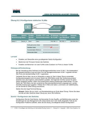 Übung 8.2.3 Konfigurieren statischer VLANs