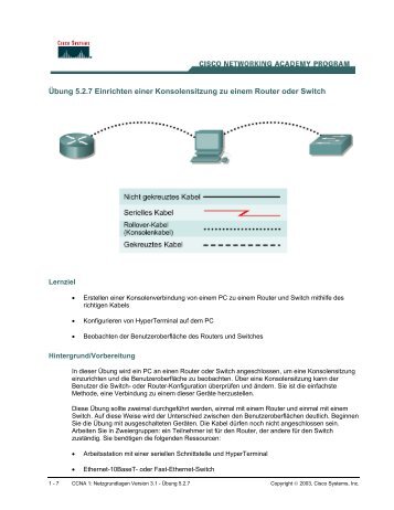 Übung 5.2.7 Einrichten einer Konsolensitzung zu einem Router oder ...