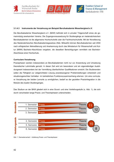 Abschlussbericht BLK-Projekt - Hochschule für Wirtschaft und Recht ...