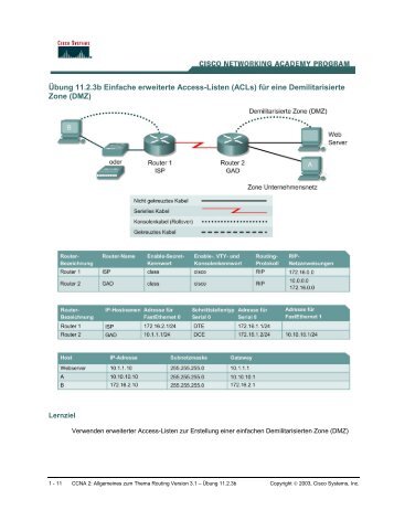 Übung 11.2.3b Einfache erweiterte Access-Listen (ACLs) für eine ...