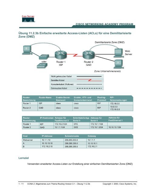 Ubung 11 2 3b Einfache Erweiterte Access Listen Acls Fur Eine