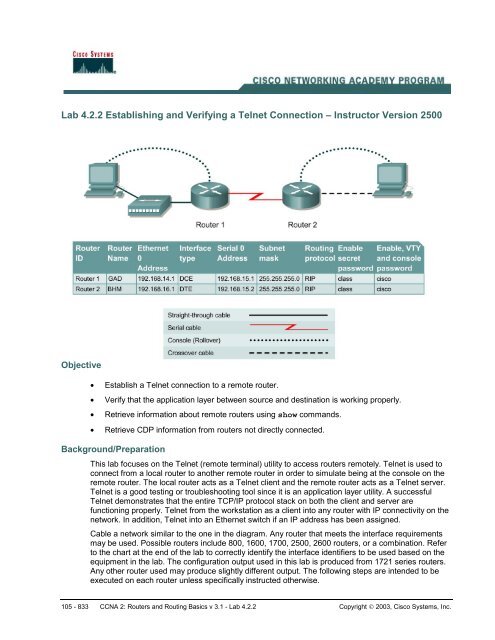 Lab 4.2.2 Establishing and Verifying a Telnet Connection ...
