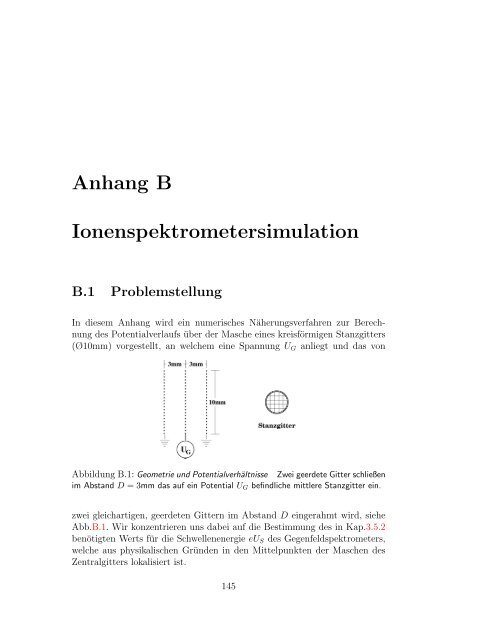 Wechselwirkungen sehr langsamer hochgeladener Ionen mit einer ...