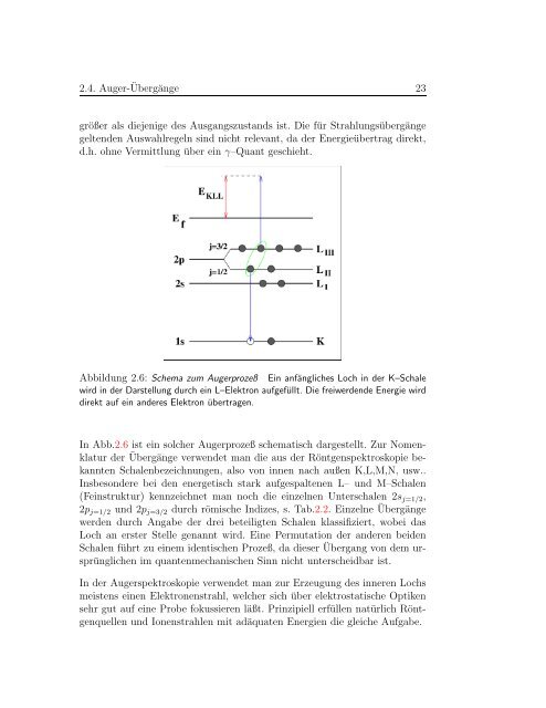 Wechselwirkungen sehr langsamer hochgeladener Ionen mit einer ...