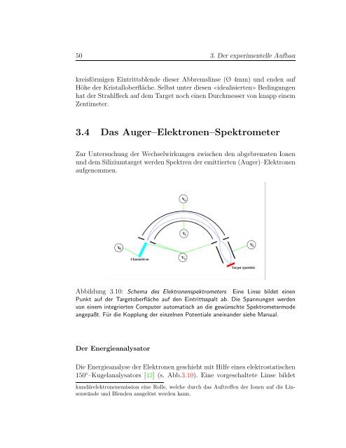 Wechselwirkungen sehr langsamer hochgeladener Ionen mit einer ...