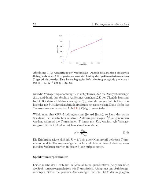 Wechselwirkungen sehr langsamer hochgeladener Ionen mit einer ...