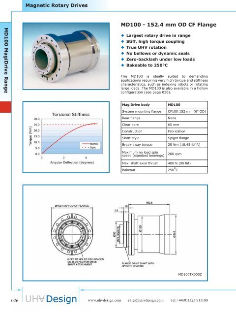 UHV Design Catalogue