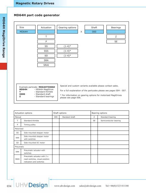 UHV Design Catalogue