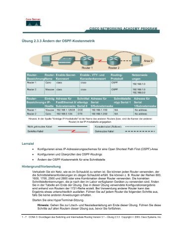 Übung 2.3.3 Ändern der OSPF-Kostenmetrik