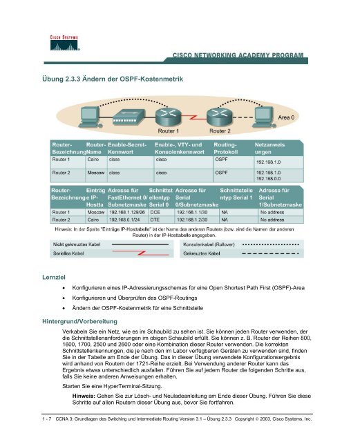 Übung 2.3.3 Ändern der OSPF-Kostenmetrik